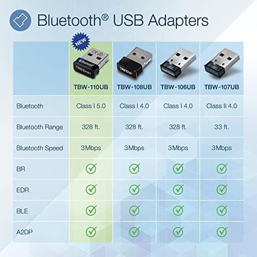 TRENDnet TBW-110UB - Netværksadapter - USB 2.0 - Bluetooth 5.0 EDR - Klasse 1