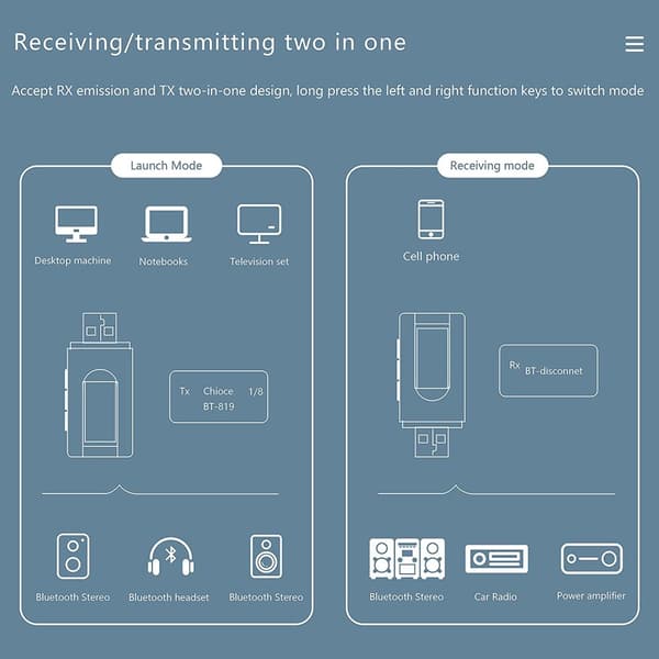 INF 2-in-1 Bluetooth-äänilähetin/vastaanotin Bluetooth-sovitin 5.0 Musta