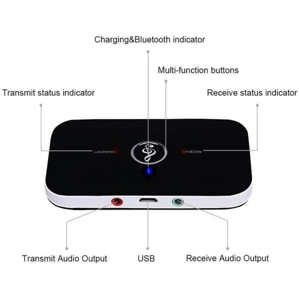 Bluetooth Adapter Receiver,Ozvavzk Bluetooth Transmitter Receiver 5.0 Transmitter Bluetooth Audio Receiver 2 in 1 with Au Output