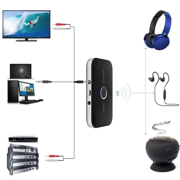 BLUETOOTH ADAPTER 1 st 2 i 1 Bluetooth sändare och mottagare