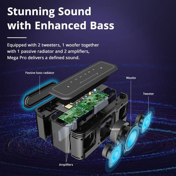 Wireless Bluetooth Speaker Tronsmart Mega Pro