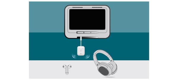 MEE audio CONNECT AIR White