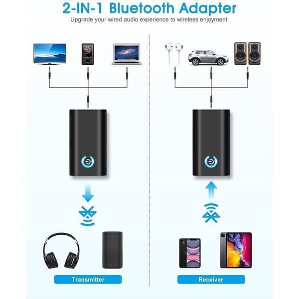 Bluetooth-sändare - YIKXIULF - Sändare och mottagare - Bluetooth 5.0 - 3,5 mm uttag - 300mAH