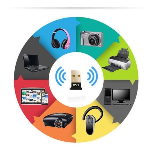 USB Bluetooth-adapter - YIKXIULF - V5.1 - Kompatibel med Windows 11/10/8.1 - Överföring 10-20m - Hastighet 3 Mbps