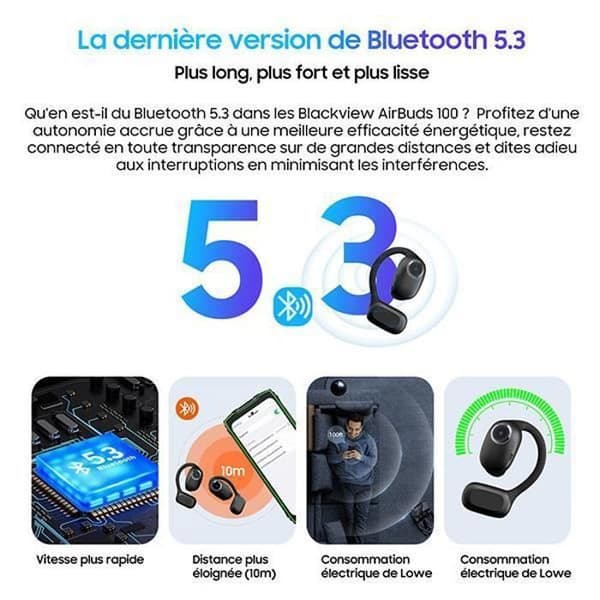 Blackview AirBuds 100, Trådlösa Bluetooth-hörlurar med ENC Bullerreducering Mic, IP68 Vattentåliga - Svart