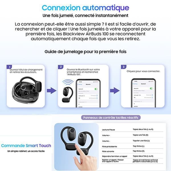 Blackview AirBuds 100, Trådlösa Bluetooth-hörlurar med ENC Bullerreducering Mic, IP68 Vattentåliga - Svart