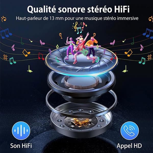 Sportshörlurar Oscal HiBuds 5, Trådlösa Bluetooth-stereohörlurar IPX4 vattentåliga för iOS Android - Svart