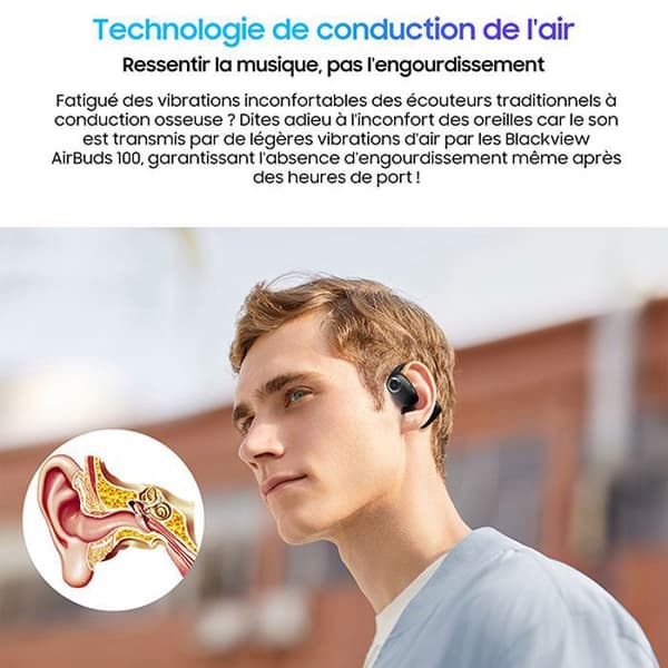 Blackview AirBuds 100, Trådlösa Bluetooth-hörlurar med ENC brusreducerande mikrofon, IP68 vattentålig - Blå