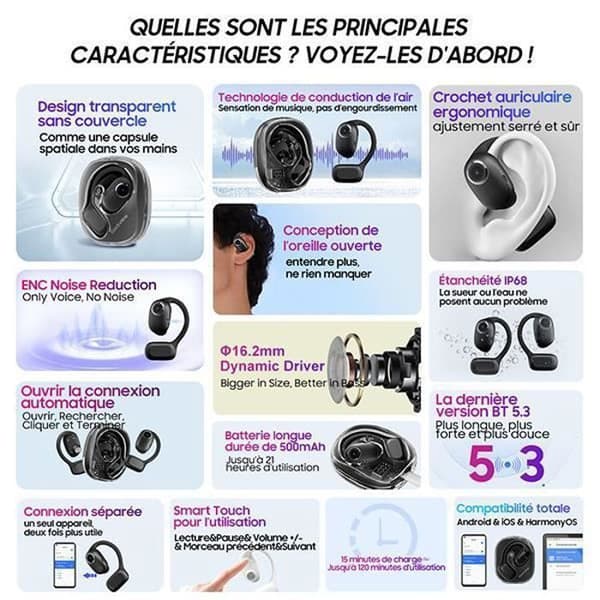 Blackview AirBuds 100, Trådlösa Bluetooth-hörlurar med ENC brusreducerande mikrofon, IP68 vattentålig - Blå