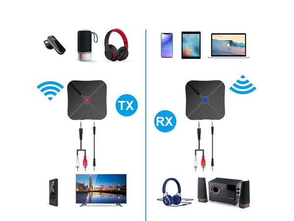 Bluetooth Adapter till TV / Bilstereo / Dator