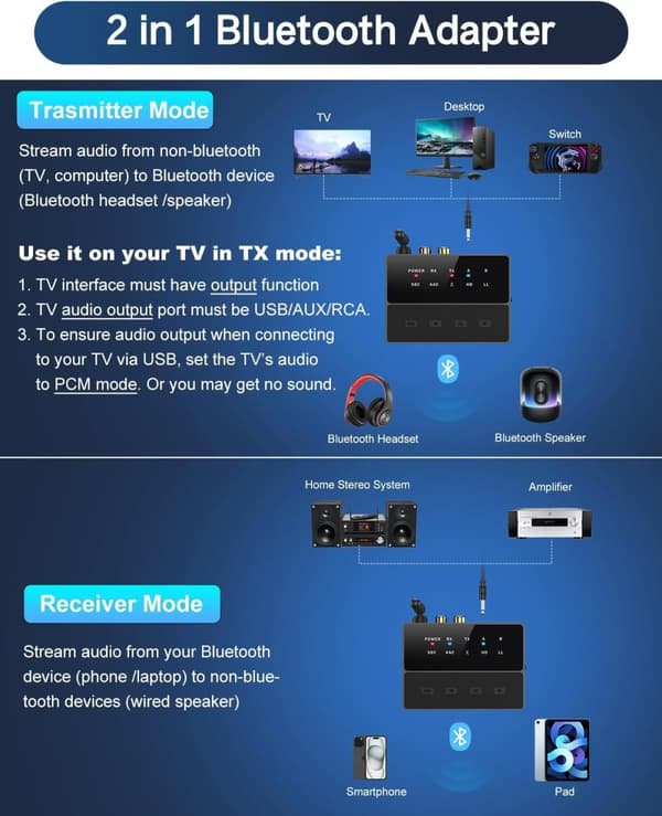 NÖRDIC Bluetooth 5.3 Mottaker Sender aptX aptX HD for 2 Hodetelefoner, AUX/RCA