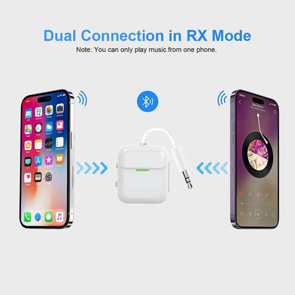NÖRDIC Bluetooth 5.4-lähetin ja vastaanotin lentokoneelle ja televisiolle, jopa 2 laitetta, tukee aptX LL, aptX Adaptive, aptX HD