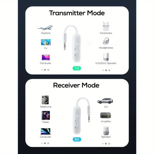 NÖRDIC Bluetooth 5.4-lähetin ja vastaanotin lentokoneelle ja televisiolle, jopa 2 laitetta, tukee aptX LL, aptX Adaptive, aptX HD