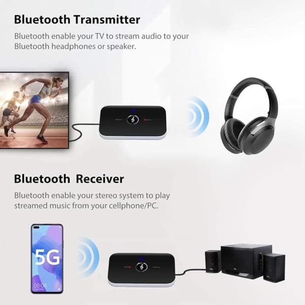 Bluetooth Adapter Receiver 5.0, 2 i 1 trådlös Bluetooth Audio Transmitter Receiver med 3,5 mm L-R AUX-kabel