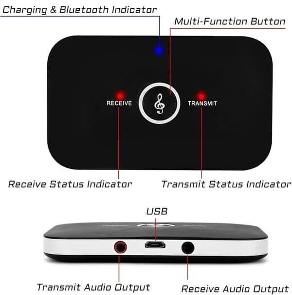 Bluetooth Adapter Receiver 5.0, 2 i 1 trådlös Bluetooth Audio Transmitter Receiver med 3,5 Mm Aux L/R-kabel,[J22]