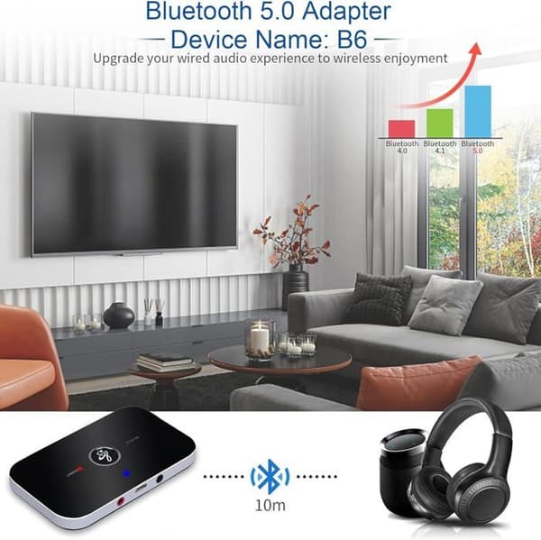 Bluetooth Adapter Receiver 5.0, 2 i 1 trådlös Bluetooth Audio Transmitter Receiver med 3,5 Mm Aux L/R-kabel,[J22]