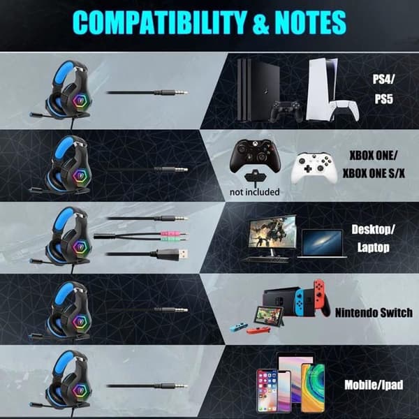 Ps4 Gaming Headset med 7.1 Surround Sound