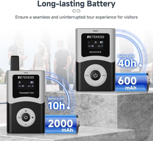 Retekess T130U ljudguide-set, mikrofon för turistguide, 200m, en nyckel drift, 16 USB-laddningsportar