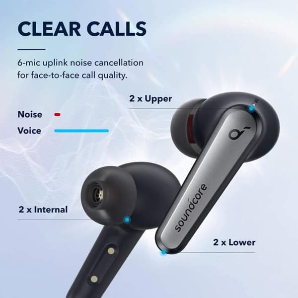 Trådlösa hörlurar med 6 mikrofoner Soundcore