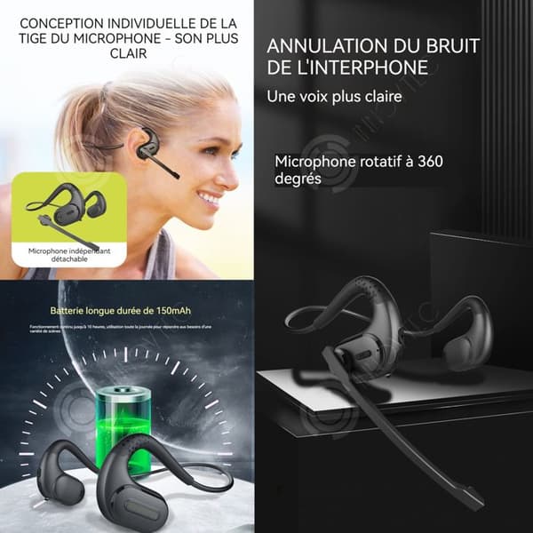 INN Benledning Bluetooth-headset fjärrkontroll ljud stereokanal enkel mikrofonalgoritm samtalsbrusreducering