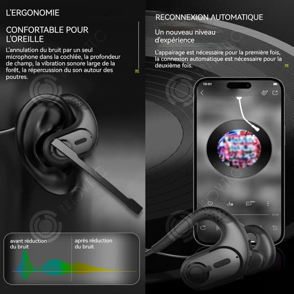 INN Benledning Bluetooth-headset fjärrkontroll ljud stereokanal enkel mikrofonalgoritm samtalsbrusreducering