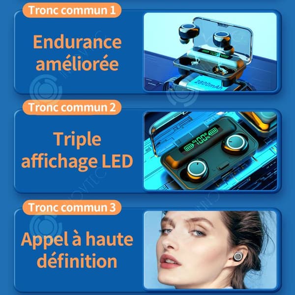 INN Trådlösa Bluetooth-hörlurar 2800mah Bluetooth 5.1 LED Digital skärm Fingeravtryck Touch Control Brusreducering