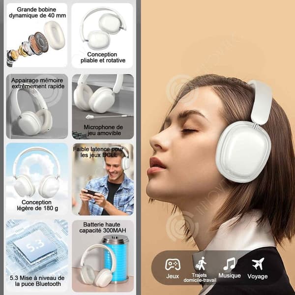 INN 5.3 Bluetooth-headset ergonomisk design extra lång batteritid på 20 timmar enhandsanvändning klass H surroundljud