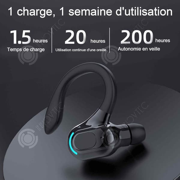 INN Trådlösa Bluetooth-hörlurar 75 mah Bluetooth 5.2 Ear Clip Digital pekskärm Fingeravtryck brusreducering