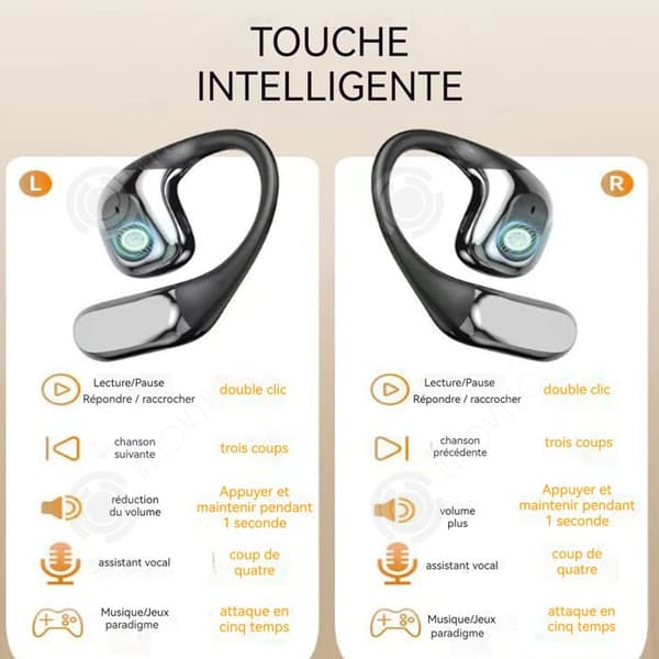 INN Bone conduction hörlurar IPX5 svart 400mA bluetooth 5.4 vattentät bluetooth hörlurar bluetooth trådlöst trådlöst bluetooth headset