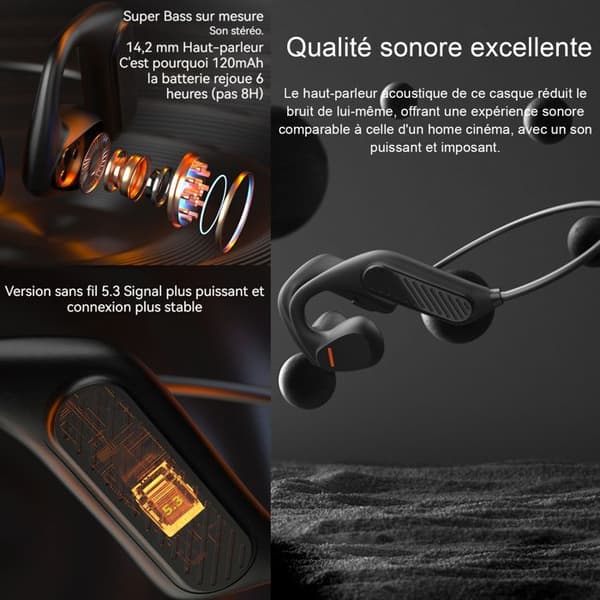 Hörlurar med benledningssystem INN® 120mAh 5.3 bluetooth 6 timmars batteritid trådlösa bluetooth hörlurar svettresistenta svarta