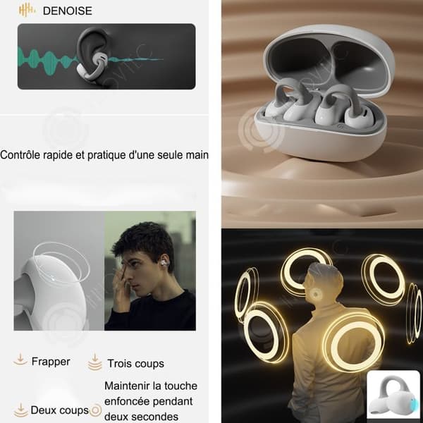 INN Trådlösa Bluetooth-hörlurar 5.3 Bärlägen Öppet/halvöronsnäckor Ergonomi Öronklämma Öronsnäckor