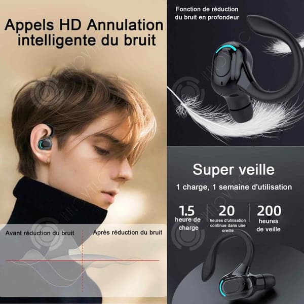 INN trådlösa Bluetooth-hörlurar v5.2 Automatisk anslutning med ultralåg latens när de är påslagna Hög ljudkvalitet Svart