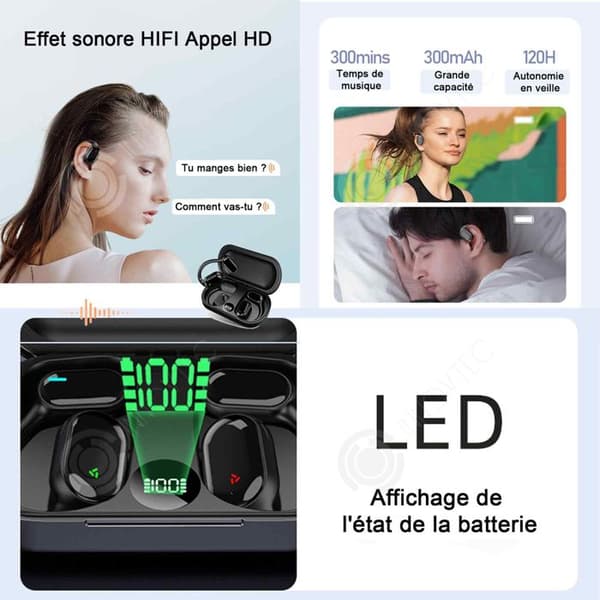 INN Trådlösa Bluetooth-hörlurar 5.3 LED Power Display IPX5 Vattentät och Dammtät Stabil Bär Svart