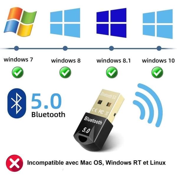 Bluetooth 5.0 Dongle USB för PC, Hörlurar, Mus, Tangentbord, Smartphone, Adapter Kompatibel med Windows 11-10-8.1-8-7 Phonillico®