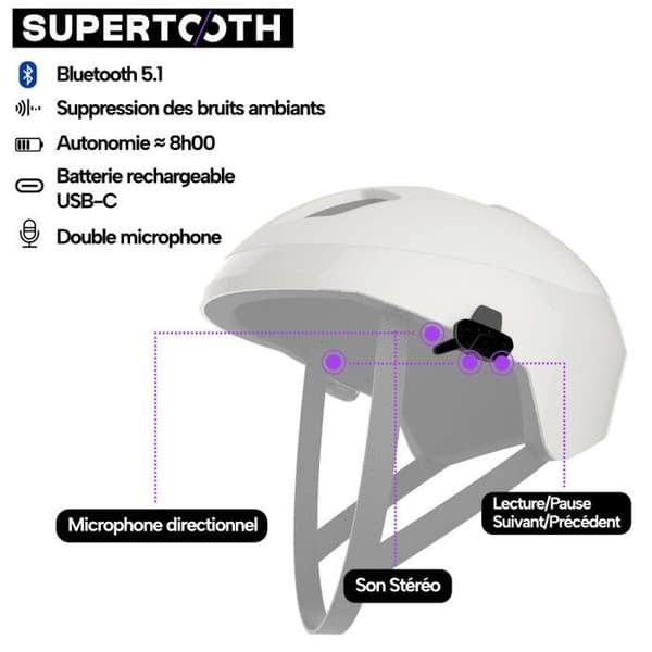 Kit för trådlös Bluetooth-handsfree för sporthörlurar Supertooth Roamee