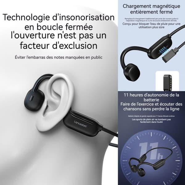 Benledning via benledning - INN - IPX8 - Bluetooth 5.3 - 32 GB - 11 timmars batteritid