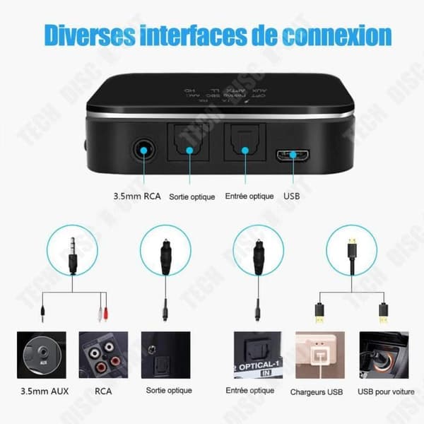 TD® Bluetooth 5.0 Aux-adapter Bluetooth-mottagare 2-i-1 Bluetooth-adapter Bluetooth 5.0-sändare