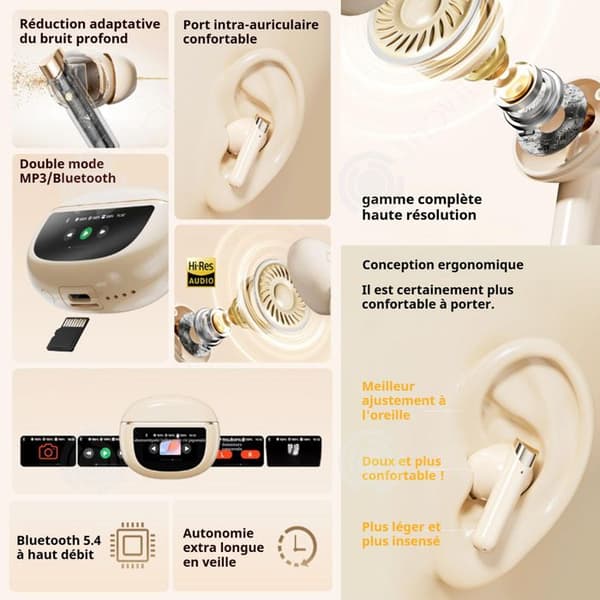 INN Trådlösa bluetooth hörlurar v5.4 med multifunktionell pekskärm, brusreducering, mp3 bluetooth, dubbelt läge kan ta foton