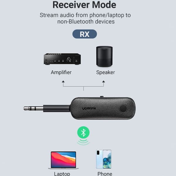 Ljuduttag till Bluetooth-adapter - Ugreen (80893) - Svart