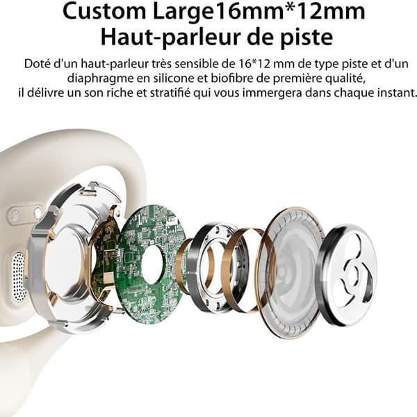 Blackview AirBuds 200 Trådlösa hörlurar Bluetooth 5.4 Öronhängande hörlurar 500 mAh IP68 vattentåliga - Vit