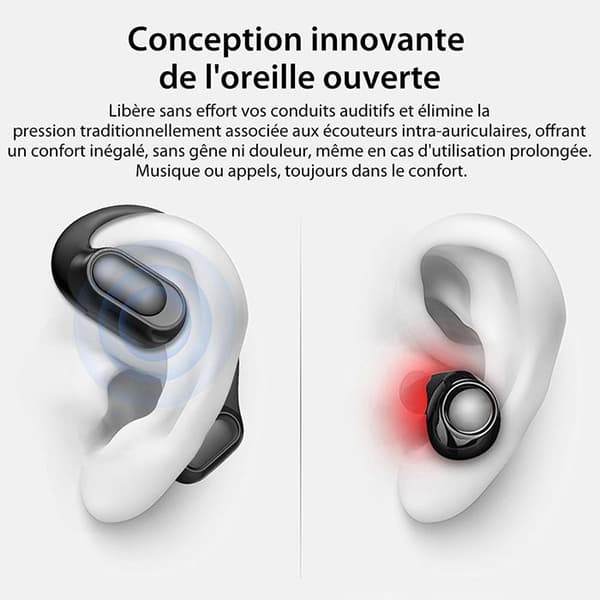 Blackview AirBuds 200 Trådlösa hörlurar Bluetooth 5.4 Öronhängande hörlurar 500 mAh IP68 vattentåliga - Vit
