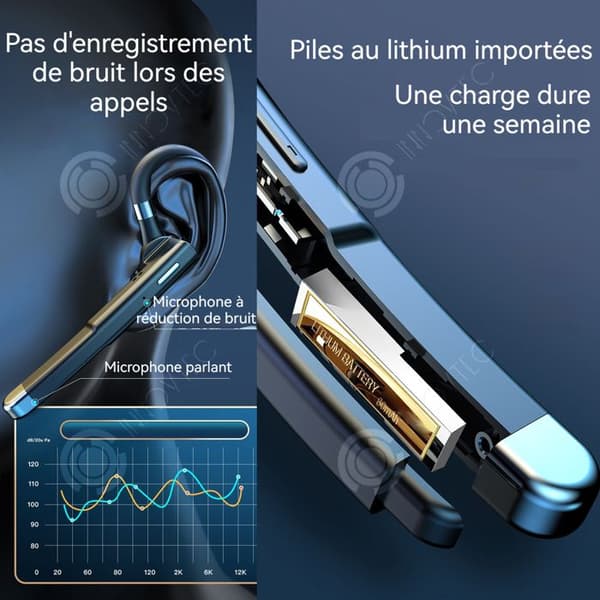 INN Bluetooth örhängen bluetooth 5.1 60mah vattentåliga ipx7 lång batteritid multifunktionell knapp hörlurar