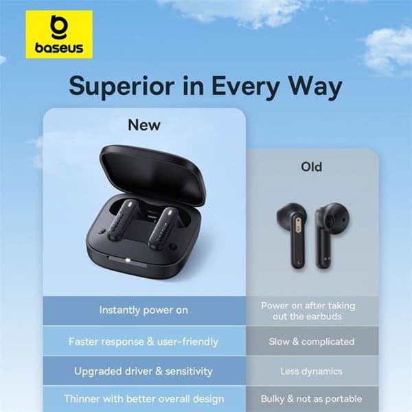 Trådlösa hörlurar Bowie E16 (A00061900313-01) Bluetooth 5.3, True Wireless, touchkontroll, vattentåliga Baseus Blue