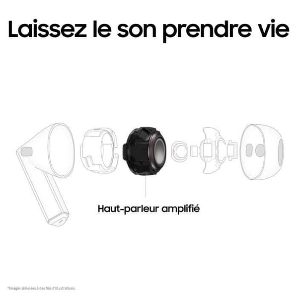 Samsung GALAXY BUDS 3 WHITE hörlurar