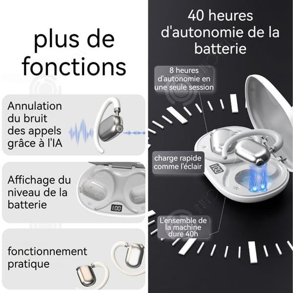 INN Bluetooth-hörlurar 400mAh 94,66x62,88x23,5mm vattentåliga IPX5 40 timmars batteritid smarta touch-sporthörlurar vita
