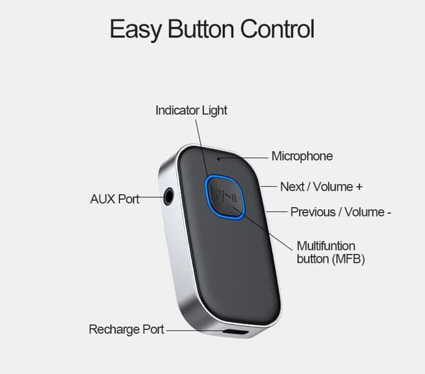 Lollanda Bil-Bluetooth-mottagare med 3,5 mm AUX – trådlös ljudadapter med brusreducering, handsfree-samtal, 16 timmars batteritid