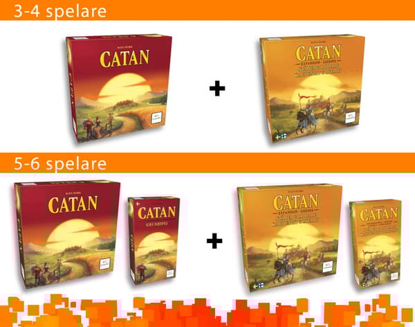 Catan: Städer & Riddare (Exp.)