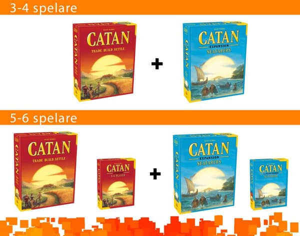 Catan 5th Ed: Seafarers 5-6 players (Exp.) (Eng)