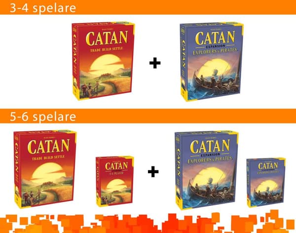 Catan 5th Ed: Explorers & Pirates (Exp.) (Eng)