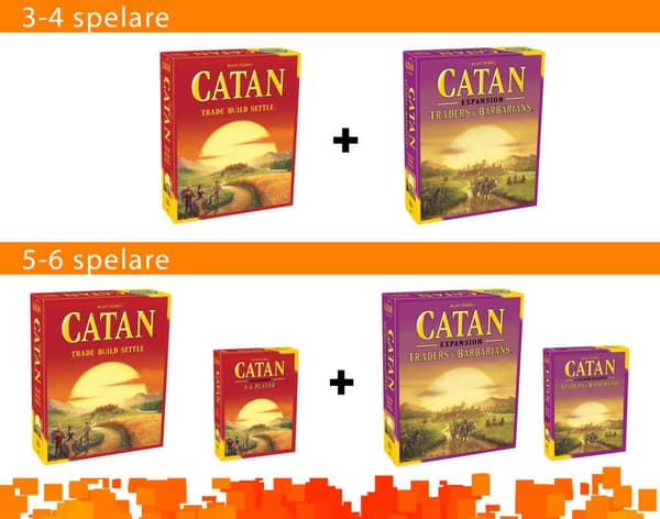 Catan 5th Ed: Traders & Barbarians (Exp.) (Eng)